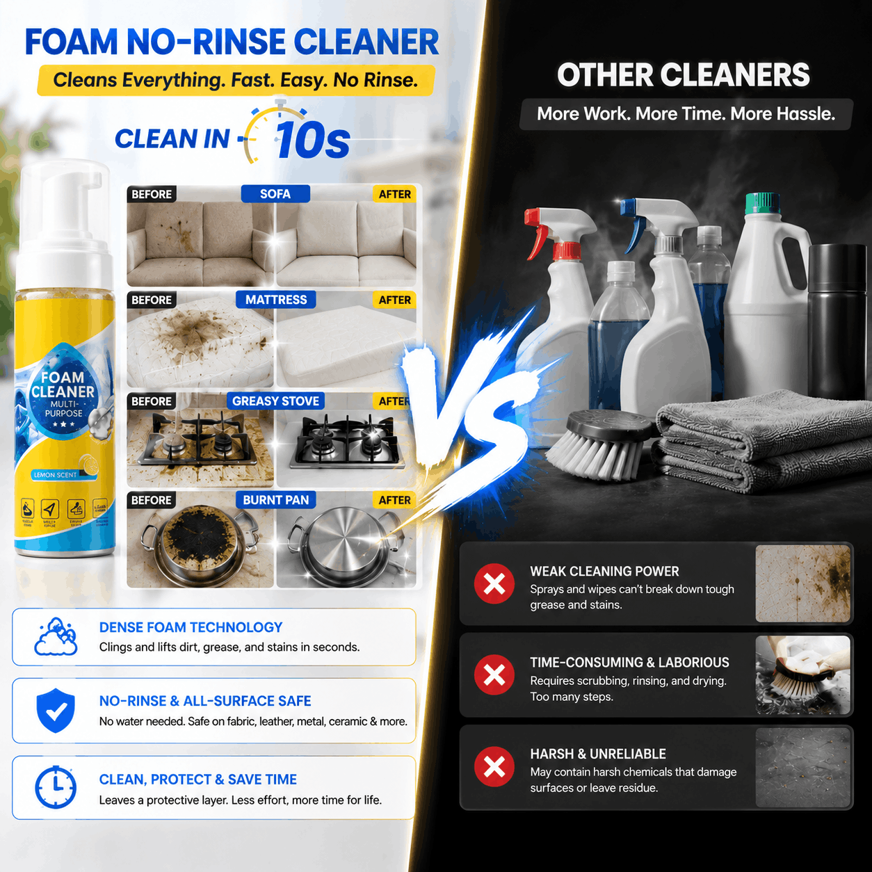 🔥Last Day 50% OFF🔥 Foam No-Rinse Cleaner — Spray, Wipe & Done Big Sale